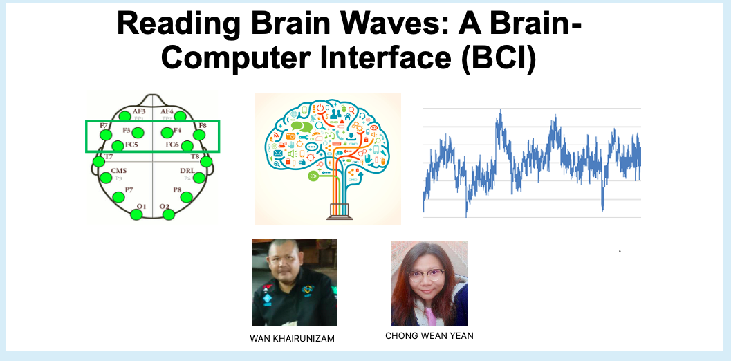 Reading Brain Waves